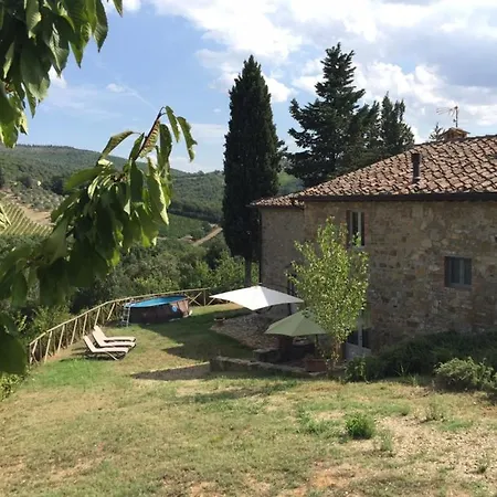 Casa Al Bosco Farm stay